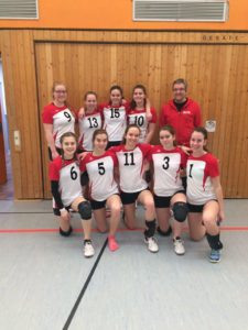 Bild U18 März