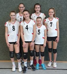 U15 3.SpieltagLL_det